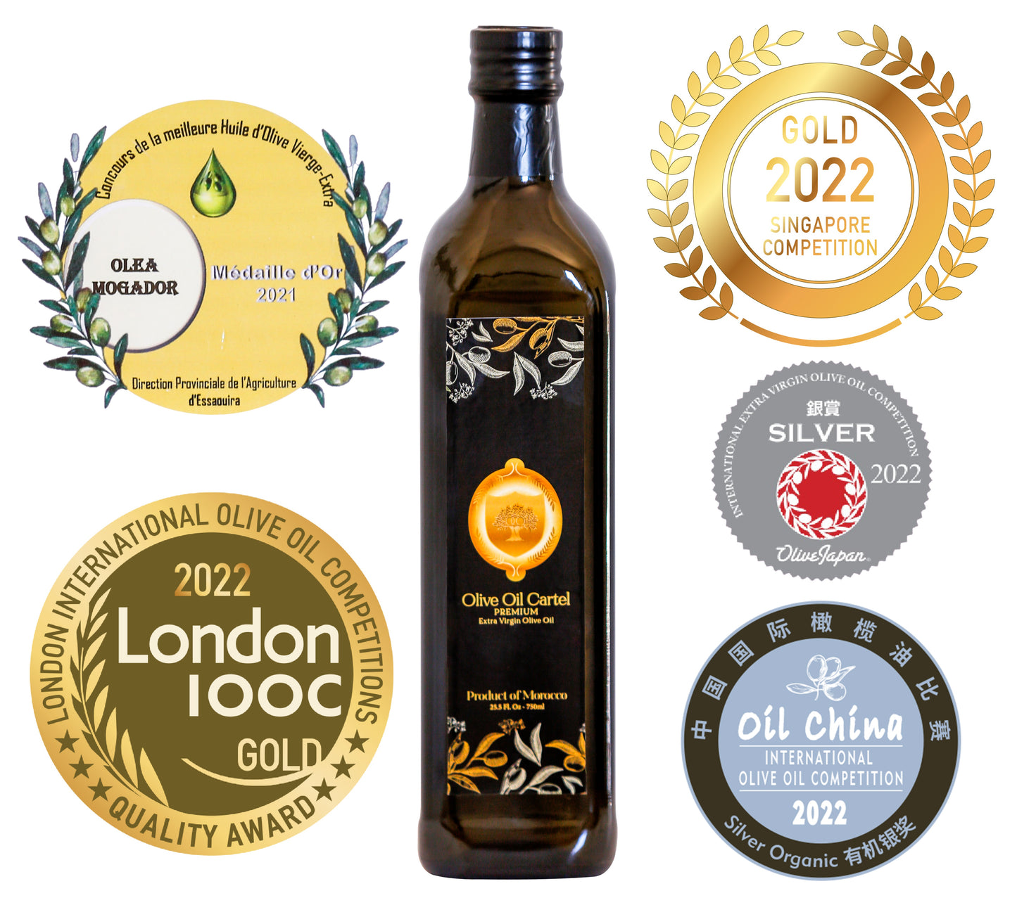 Olive Oil Cartel