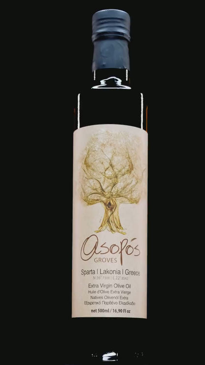Asopos